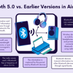 Bluetooth-5.0-vs.-Earlier-Versions-in-Airdopes